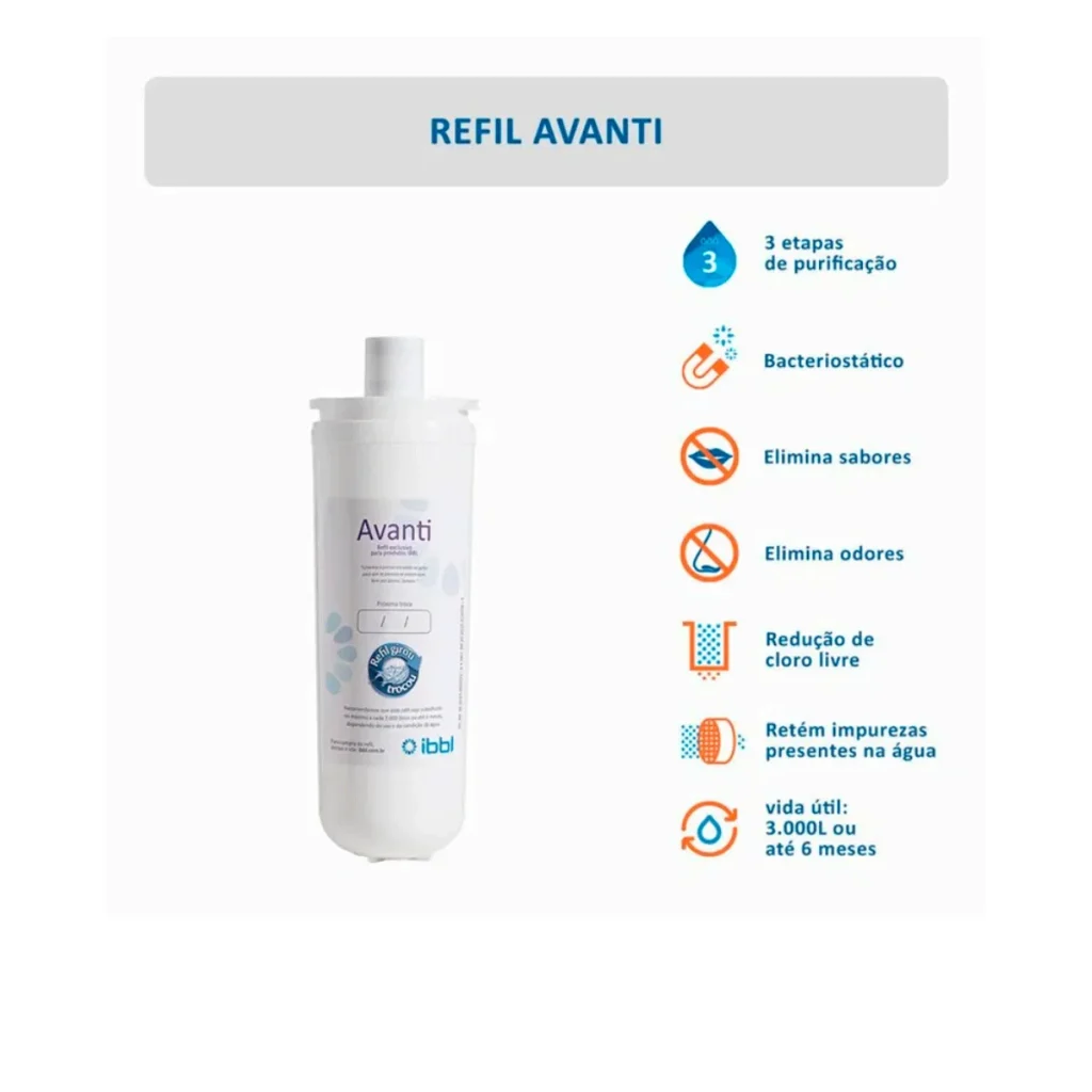 Refil girou trocou ibbl avanti para purificador
